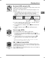 Предварительный просмотр 15 страницы THOMSON DTH212E Manual