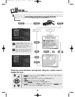 Preview for 10 page of THOMSON DTH220U Manual