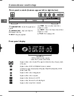 Предварительный просмотр 6 страницы THOMSON DTH226 Manual