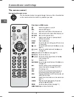 Предварительный просмотр 8 страницы THOMSON DTH226 Manual