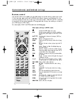 Предварительный просмотр 8 страницы THOMSON DTH311 Owner'S Manual