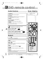 Preview for 5 page of THOMSON DTH3300 Manual