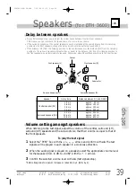 Preview for 38 page of THOMSON DTH3300 Manual