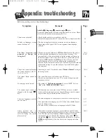 Preview for 41 page of THOMSON DTH4000 Manual