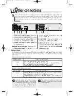 Preview for 6 page of THOMSON DTH460E Manual