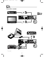 Предварительный просмотр 7 страницы THOMSON DTH460E Manual