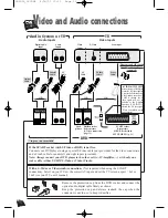 Preview for 10 page of THOMSON DTH5200 - IMPORTANT User Manual