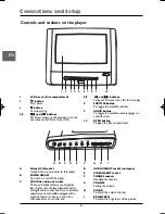 Preview for 4 page of THOMSON DTH616 - annexe 1 Manual