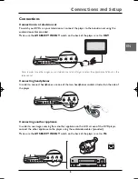 Preview for 5 page of THOMSON DTH616 - annexe 1 Manual