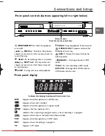 Предварительный просмотр 3 страницы THOMSON DTH6350E User Manual