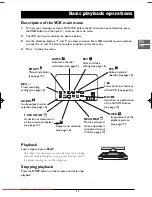 Предварительный просмотр 11 страницы THOMSON DTH6350E User Manual