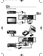 Preview for 7 page of THOMSON DTH700 User Manual