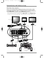 Предварительный просмотр 4 страницы THOMSON DTH720 Owner'S Manual