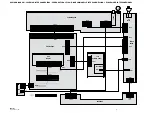 Предварительный просмотр 7 страницы THOMSON DTH7500E Service Manual