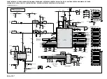 Предварительный просмотр 12 страницы THOMSON DTH7500E Service Manual