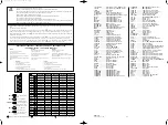 Preview for 38 page of THOMSON DTH7500E Service Manual