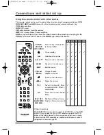 Предварительный просмотр 24 страницы THOMSON DTH8060 User Manual