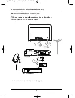 Preview for 14 page of THOMSON DTH8555 X User Manual