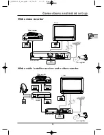 Preview for 15 page of THOMSON DTH8555 X User Manual