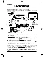 Предварительный просмотр 4 страницы THOMSON DTI 2300 User Manual