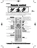 Preview for 5 page of THOMSON DTI 2300 User Manual