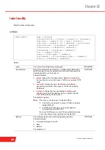 Preview for 484 page of THOMSON DV7213 Reference Manual