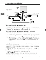 Preview for 4 page of THOMSON DVD110 - annexe 1 User Manual