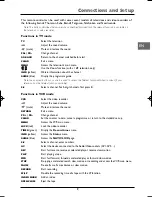 Preview for 9 page of THOMSON DVD110 - annexe 1 User Manual