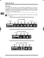 Preview for 12 page of THOMSON DVD110 - annexe 1 User Manual