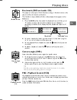 Preview for 15 page of THOMSON DVD110 - annexe 1 User Manual