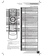 Предварительный просмотр 5 страницы THOMSON DVD115H User Manual