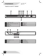 Предварительный просмотр 6 страницы THOMSON DVD115H User Manual