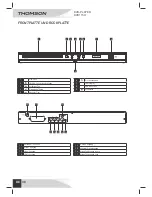 Предварительный просмотр 38 страницы THOMSON DVD115H User Manual