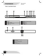 Предварительный просмотр 18 страницы THOMSON DVD3654 User Manual Manual