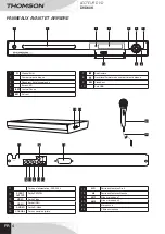 Предварительный просмотр 6 страницы THOMSON DVD80K User Manual