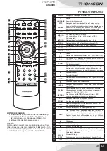 Предварительный просмотр 37 страницы THOMSON DVD80K User Manual