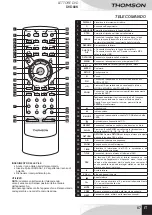 Предварительный просмотр 69 страницы THOMSON DVD80K User Manual