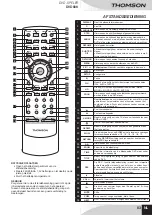 Предварительный просмотр 85 страницы THOMSON DVD80K User Manual