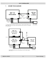 Preview for 21 page of THOMSON EAP 110 Installation & Operating Instructions Manual