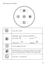 Предварительный просмотр 8 страницы THOMSON ECO 15 Instruction Manual