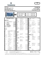 Предварительный просмотр 77 страницы THOMSON EFC031E Technical Information