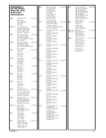 Предварительный просмотр 108 страницы THOMSON EFC031E Technical Information