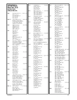 Предварительный просмотр 111 страницы THOMSON EFC031E Technical Information