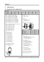 Preview for 16 page of THOMSON Electrak GX Installation Manual