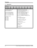 Предварительный просмотр 26 страницы THOMSON Electrak MD Series Installation Manual