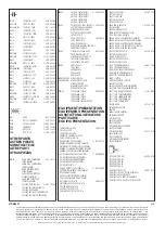 Preview for 23 page of THOMSON ETC009 Alignment Procedure