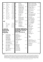 Preview for 30 page of THOMSON ETC009 Alignment Procedure