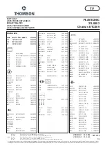 Preview for 31 page of THOMSON ETC009 Alignment Procedure