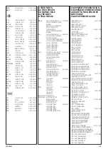 Preview for 36 page of THOMSON ETC009 Alignment Procedure