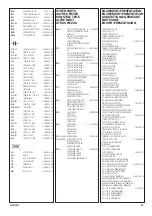 Preview for 39 page of THOMSON ETC009 Alignment Procedure